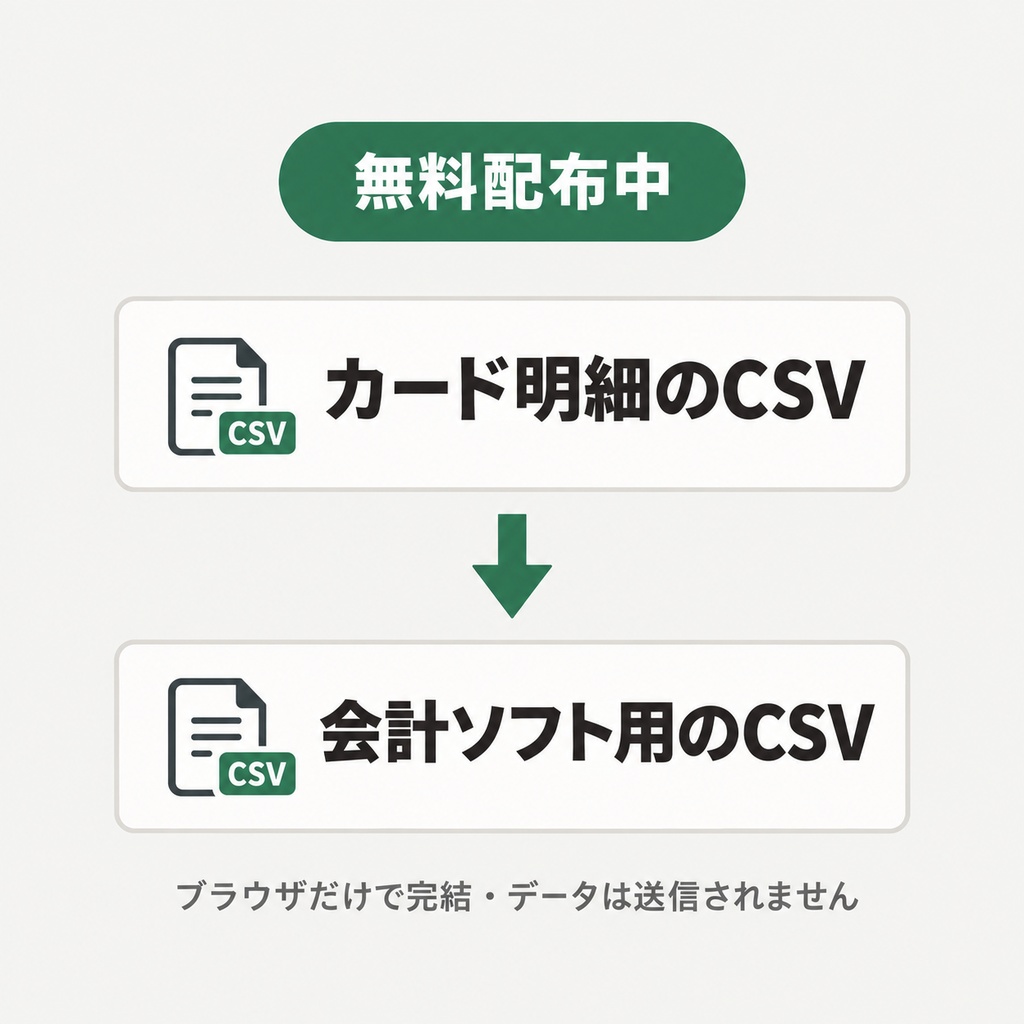 カード明細CSV変換ツール（PayPayカード → 弥生会計インポート形式）