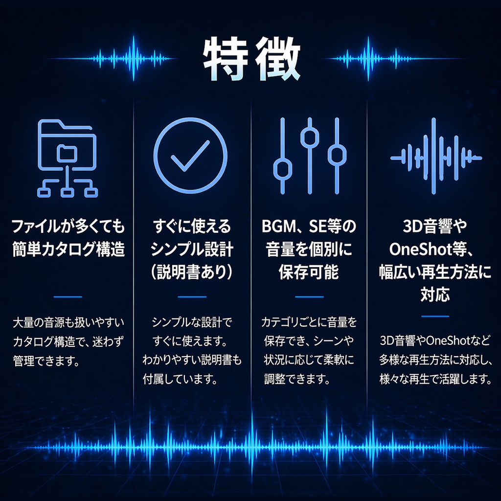 【無料配布中】簡単に使えるUnity用Audio管理ライブラリ(BGM/SE・プール対応・距離減衰)