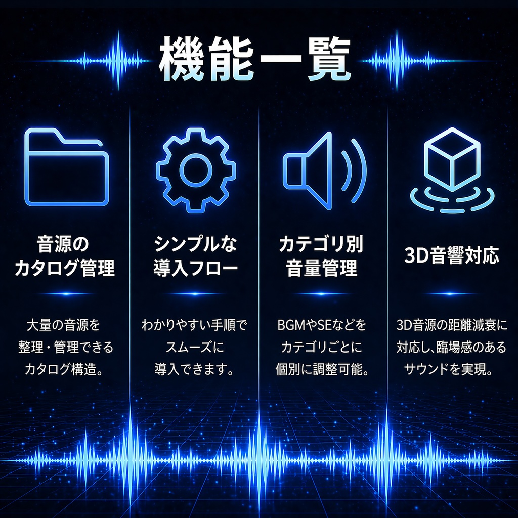 【無料配布中】簡単に使えるUnity用Audio管理ライブラリ(BGM/SE・プール対応・距離減衰)