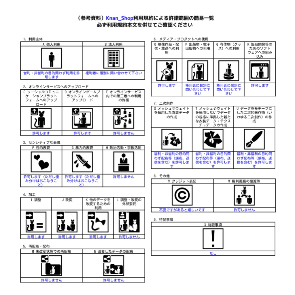 【3アバター対応】Make Up Texture 02『 隈取風アイシャドウ 』