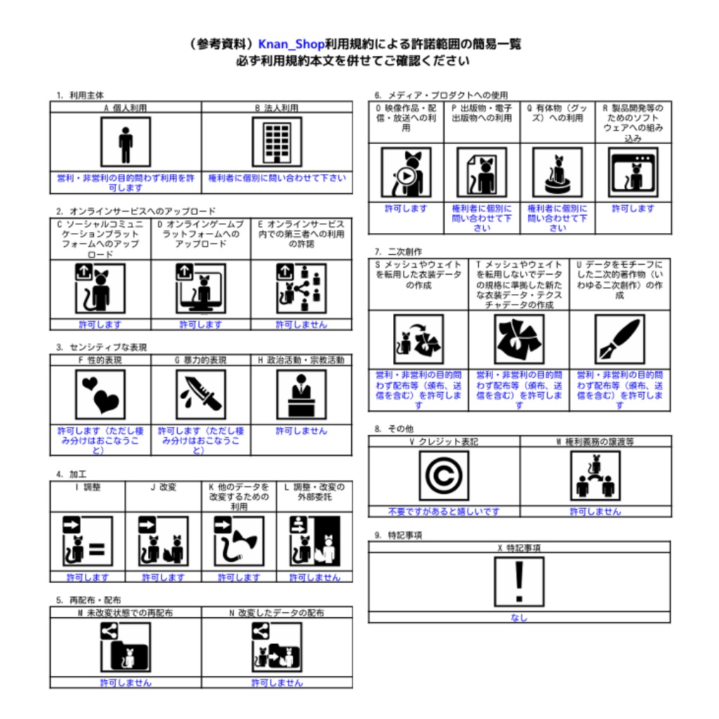 〖✨リリースセール ~02/14✨〗【3アバター対応】Make Up Texture 03『 Kemono Face Tattoo 』