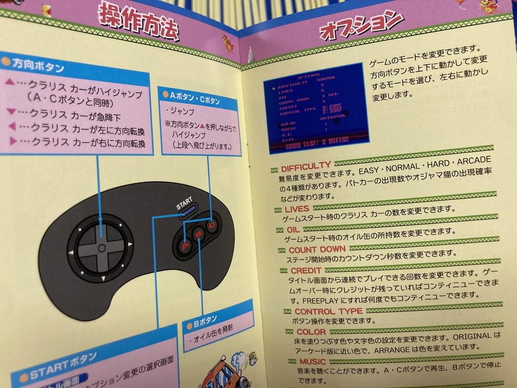 シティコネクションMD