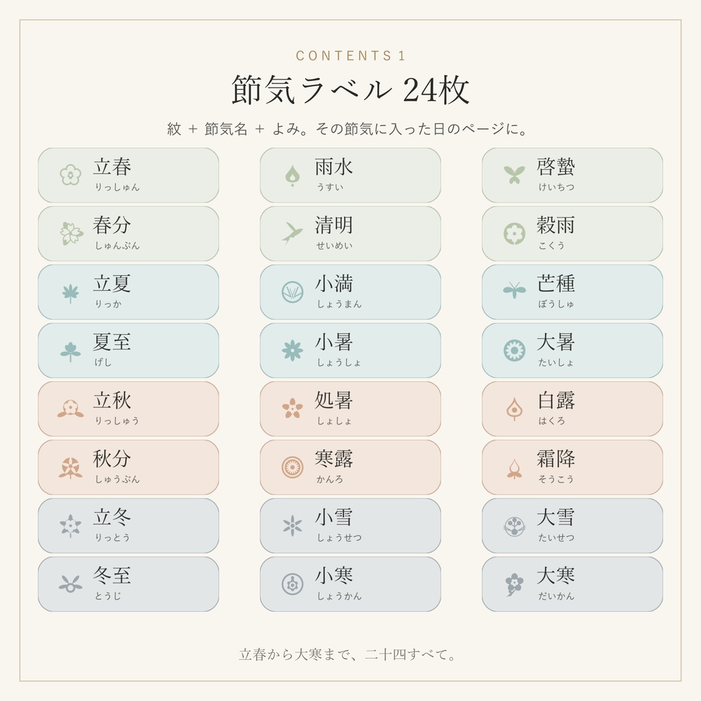 デジタルステッカー GoodNotes対応|二十四節気の紋と月インデックス 全53枚 背景透過PNG 和風ミニマル「二十四節気めぐり」