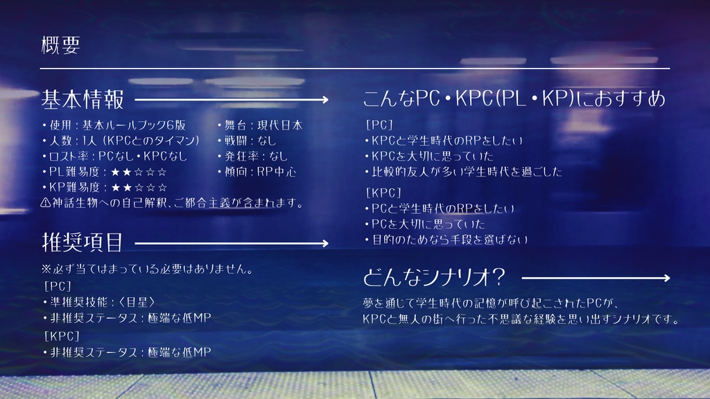 【CoC 6th】青い逃避行【SPLL:E189122】