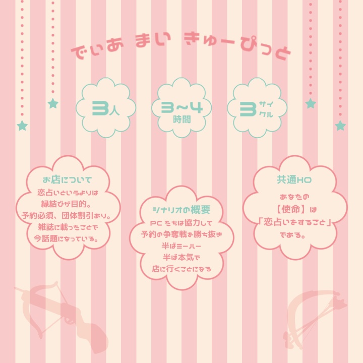 【インセイン】でぃあまいきゅーぴっと(本文のみ)