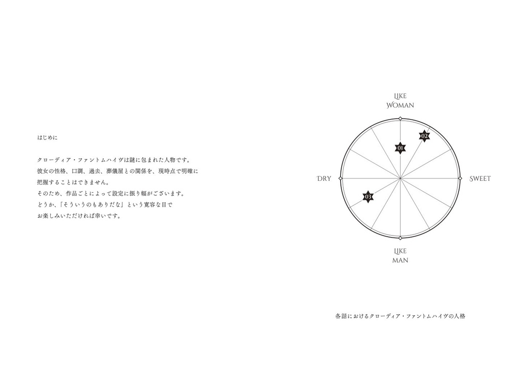 葬クロ小説集「Necro Marriage」