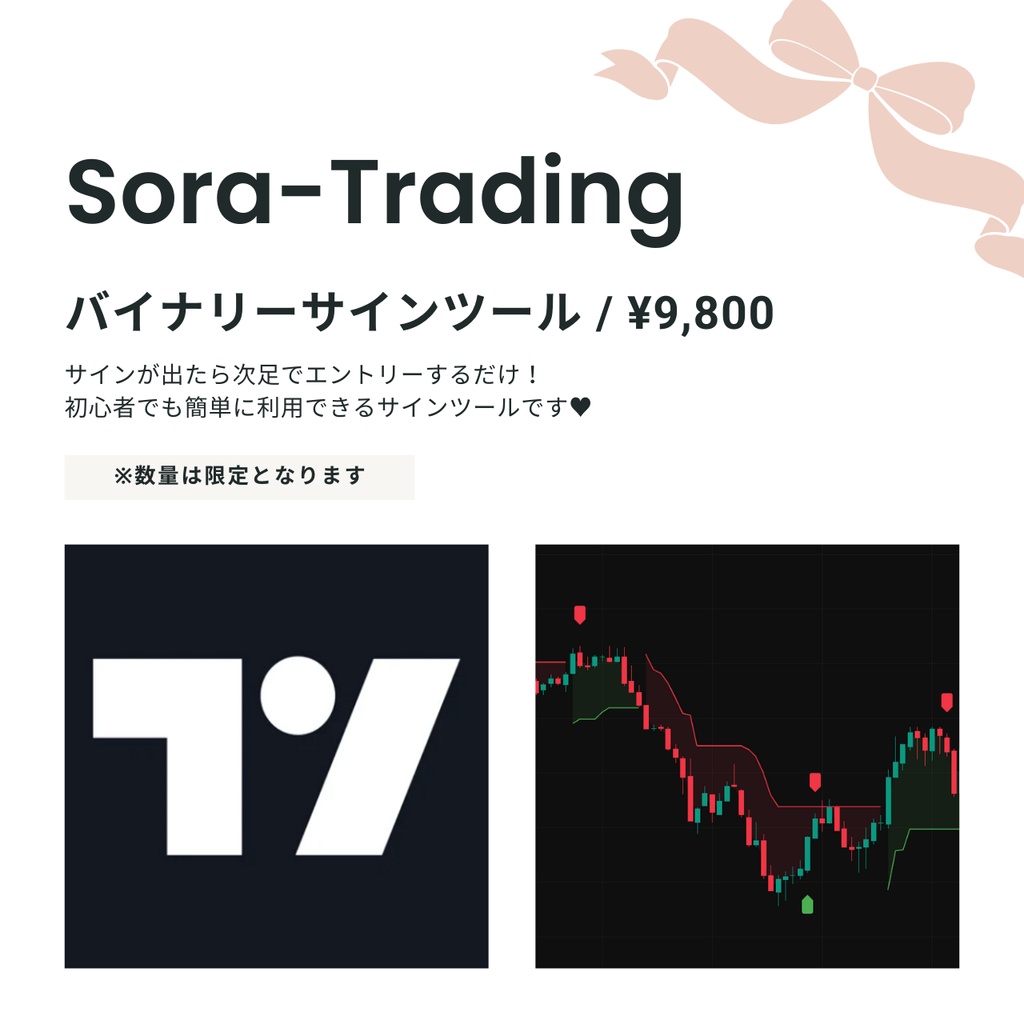 TradingView用チャート学習サポートツール