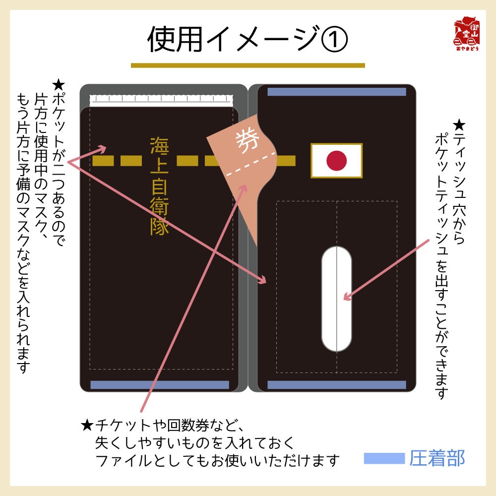 【六次】海自マスクケース 精錬記号マスクケース その二 海上自衛隊×護衛艦いずも