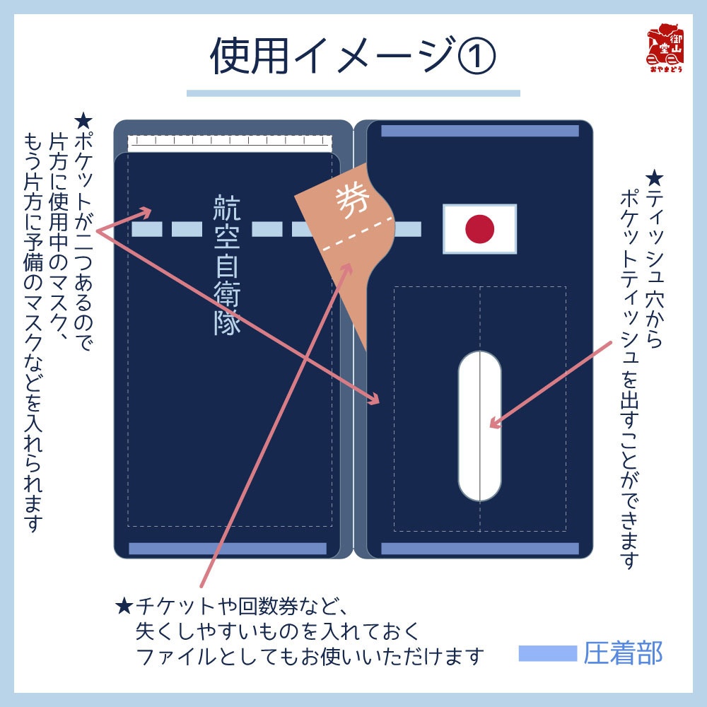 【七次】空自マスクケース 精錬記号マスクケース その三 航空自衛隊×F-35A戦闘機