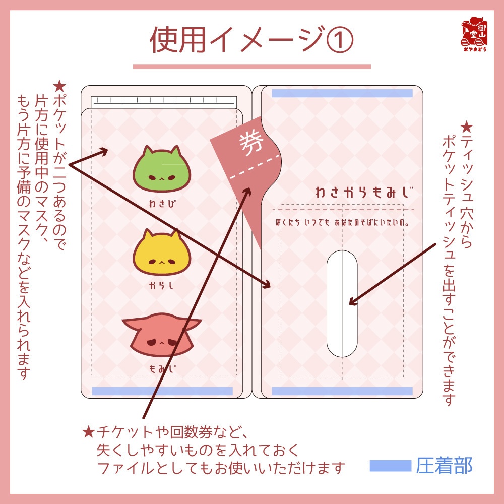 【二次】猫マスクケース 御山堂オリジナルマスクケース その五 わさからもみじ