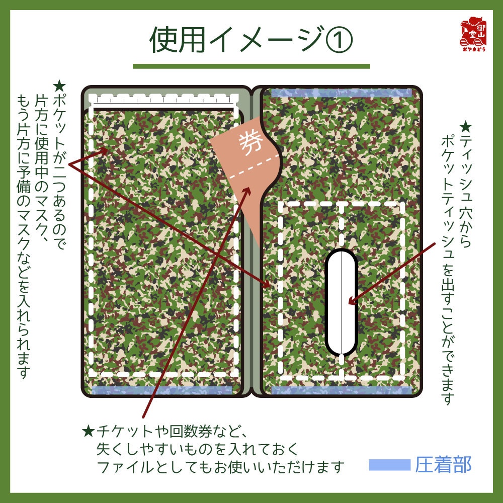 【二次】陸自迷彩マスクケース 御山堂オリジナルマスクケース その8-1 陸上自衛隊迷彩