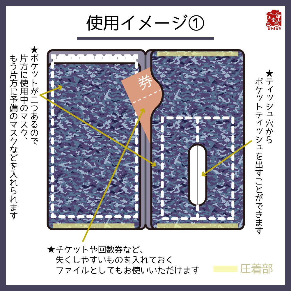 【二次】海自迷彩マスクケース 御山堂オリジナルマスクケース その9-1 海上自衛隊迷彩