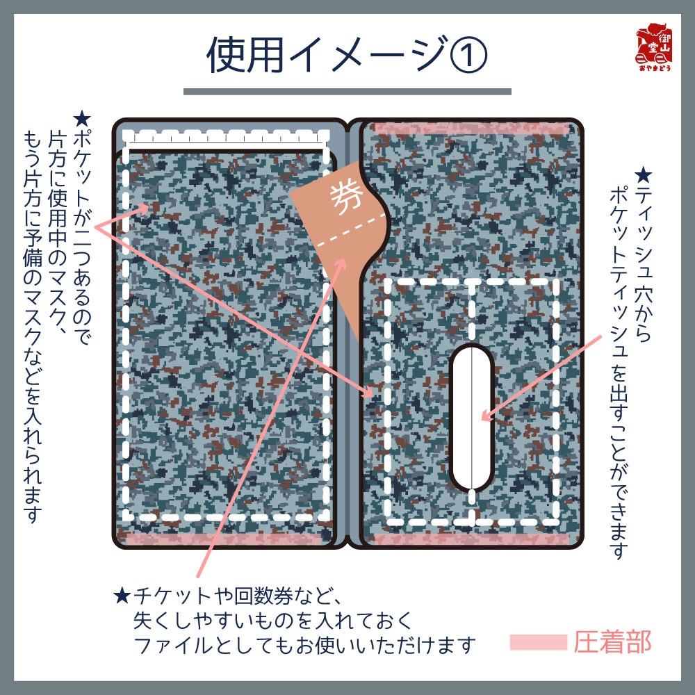 【二次】空自迷彩マスクケース 御山堂オリジナルマスクケース その10-1 航空自衛隊迷彩