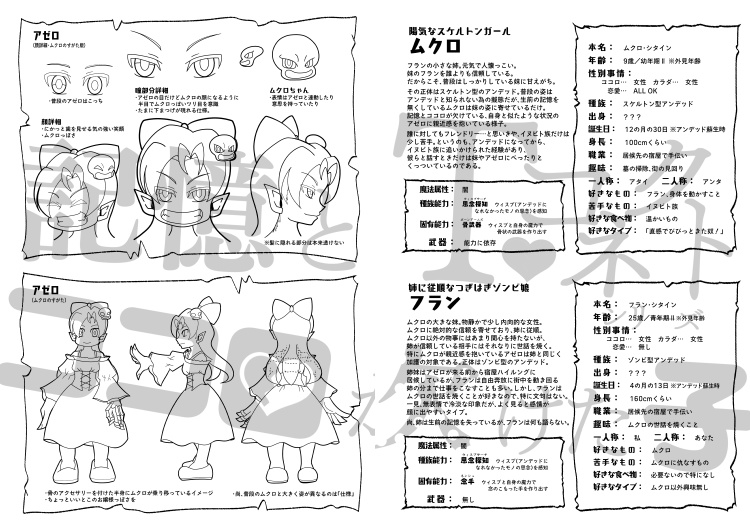 記憶とココロが欠けた子 1章 キャラクターブック