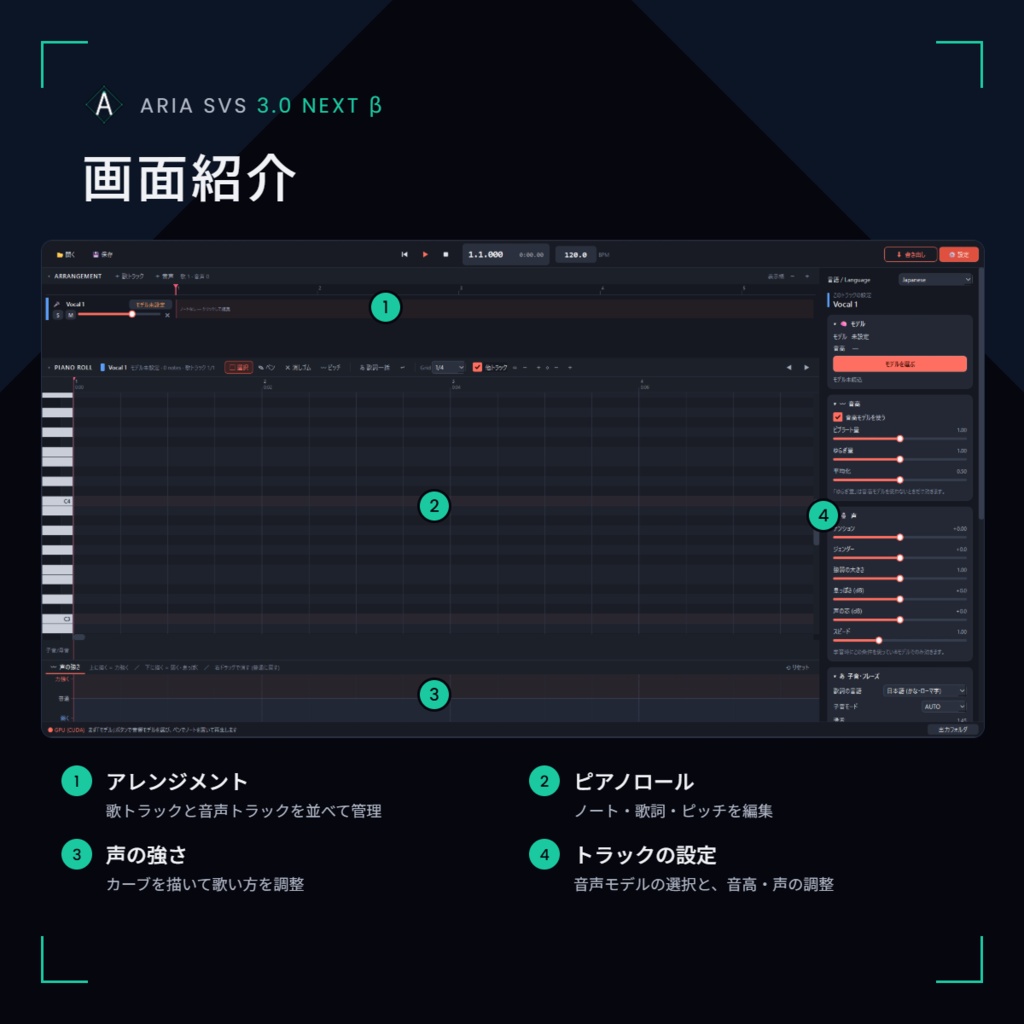 ARIA SVS v3.0NEXTβ
