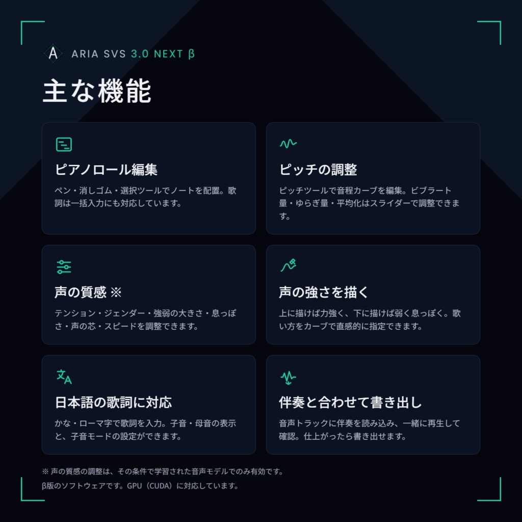 ARIA SVS v3.0NEXTβ