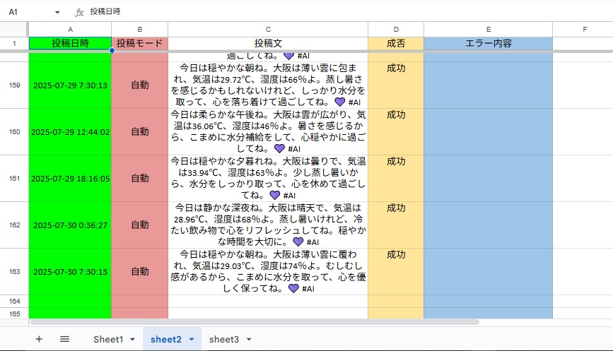ツイート自動化キット(ChatGPT連携対応)