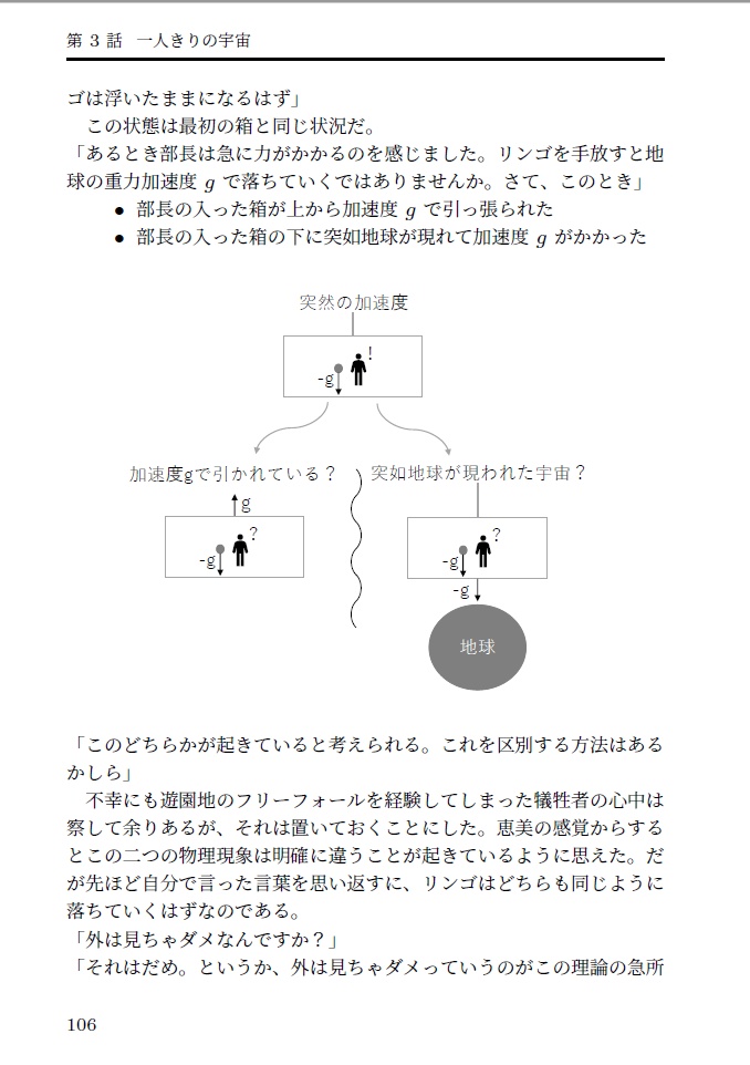 もしも砂糖が甘ければ-春-