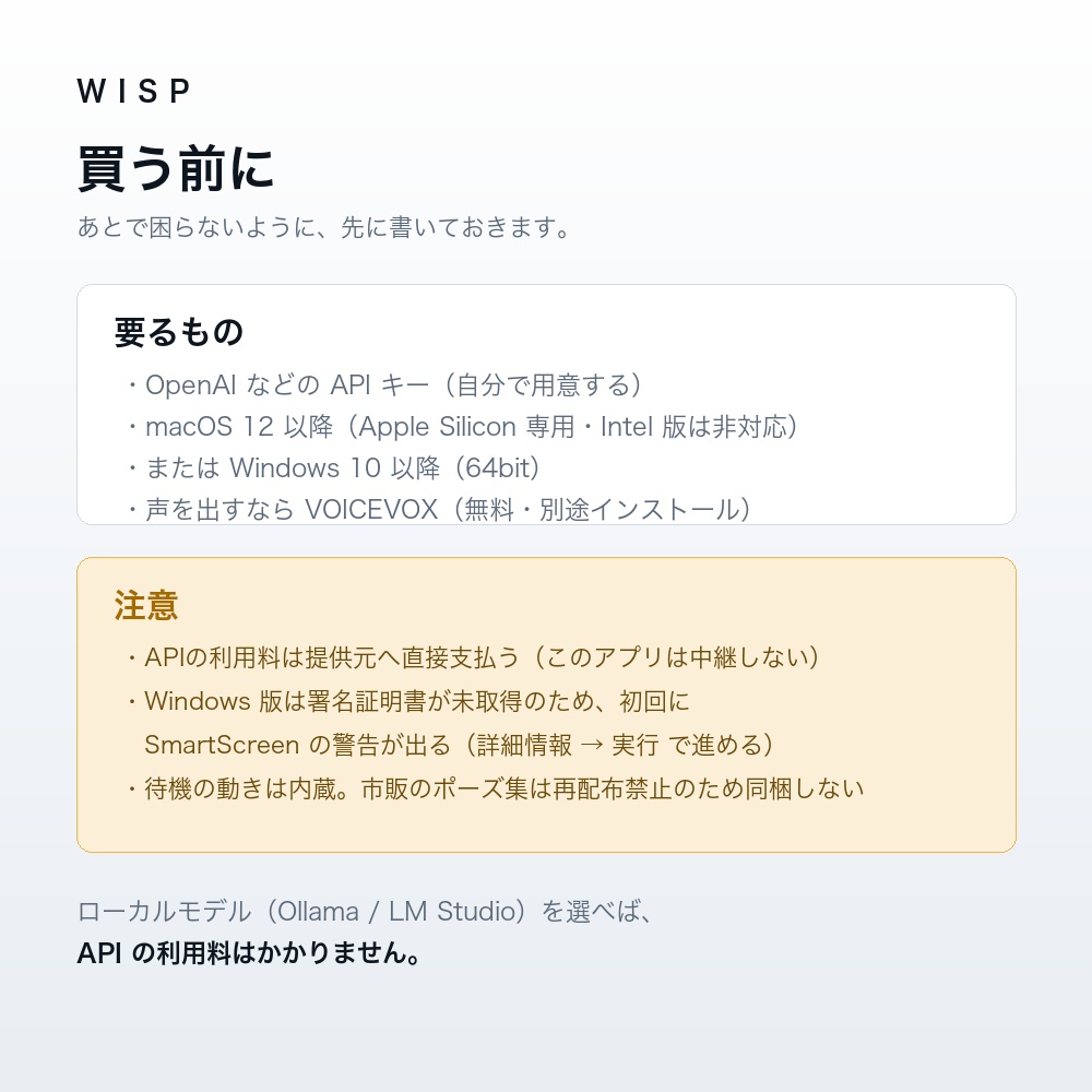 Wisp — デスクトップに、体を持ったAI(macOS / Windows)