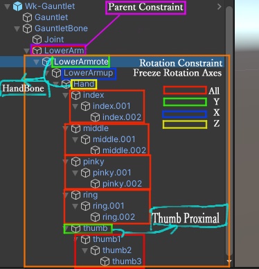 【義手】Wk-Gauntlet