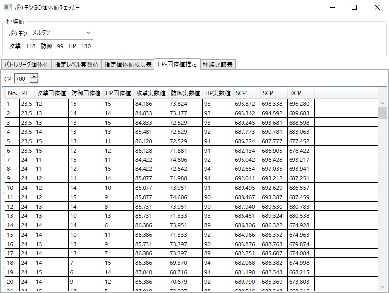 ポケモンGO個体値チェッカー