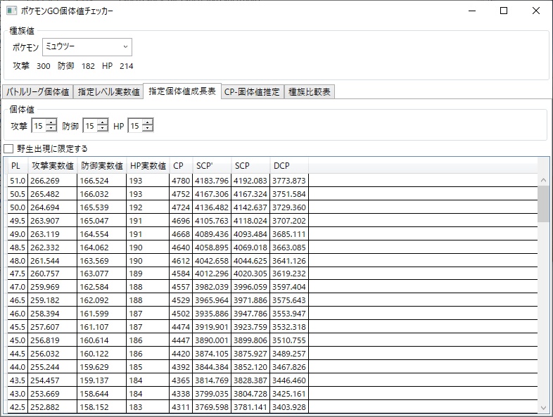 ポケモンGO個体値チェッカー
