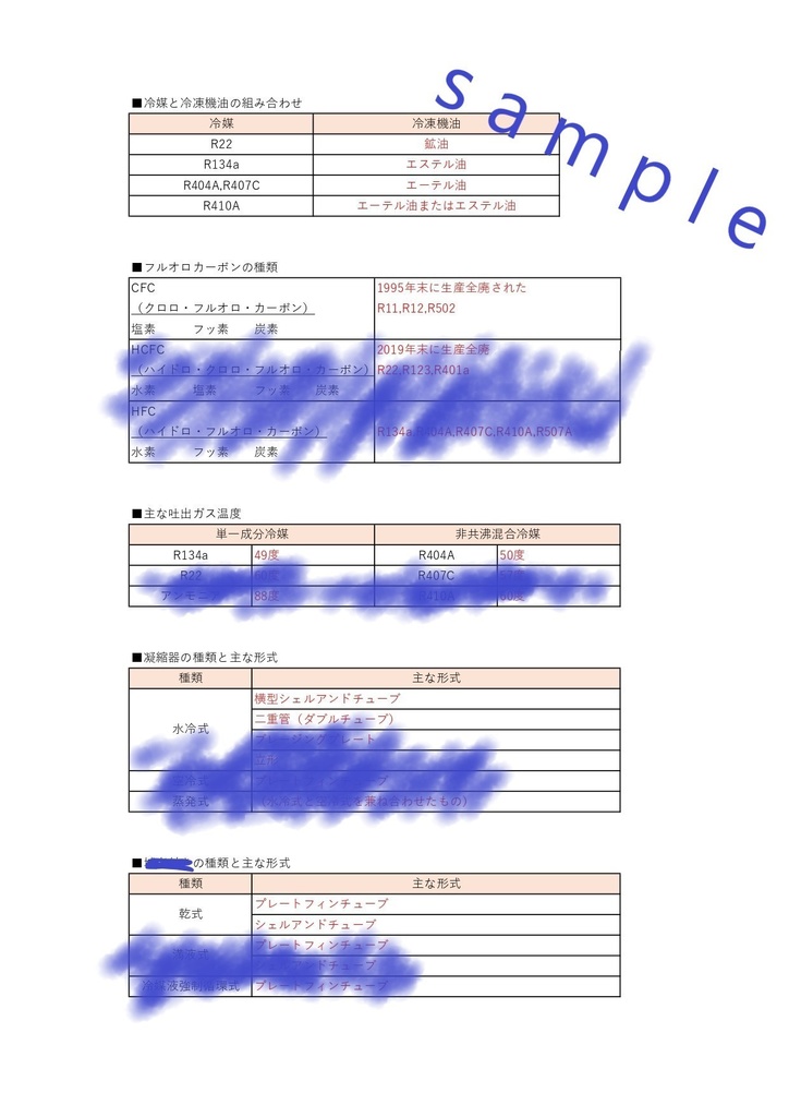 第三種冷凍機械責任者試験、テスト前、暗記用リスト