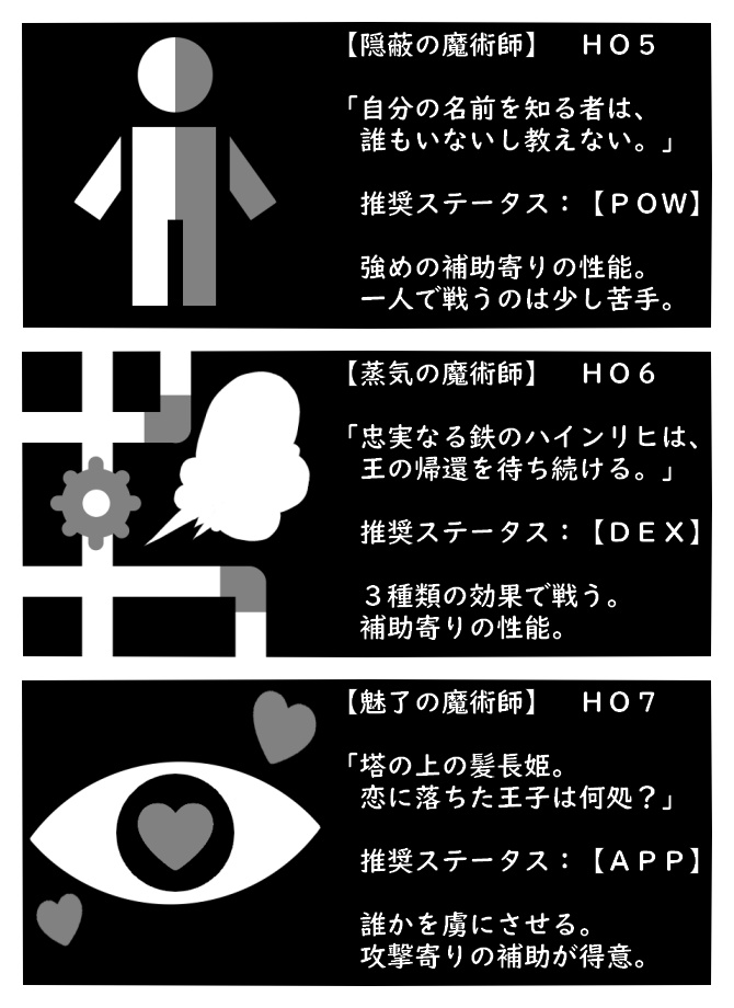 【CoCシナリオ】夢中の魔術師シナリオ+素材