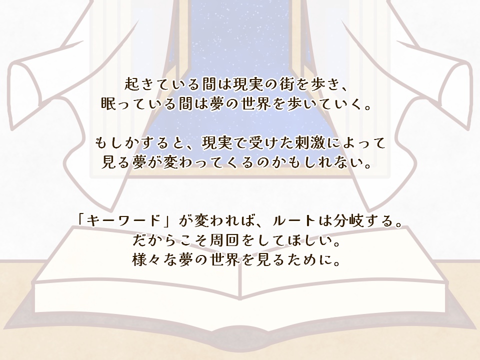 【CoCシナリオ】されどこれは童話にあらず+部屋素材