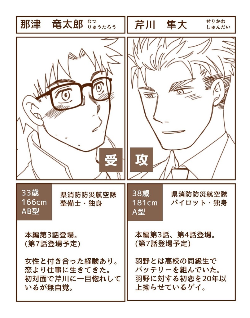 DL版「ある整備士の恋の話」(「はのくり」スピンオフ漫画)