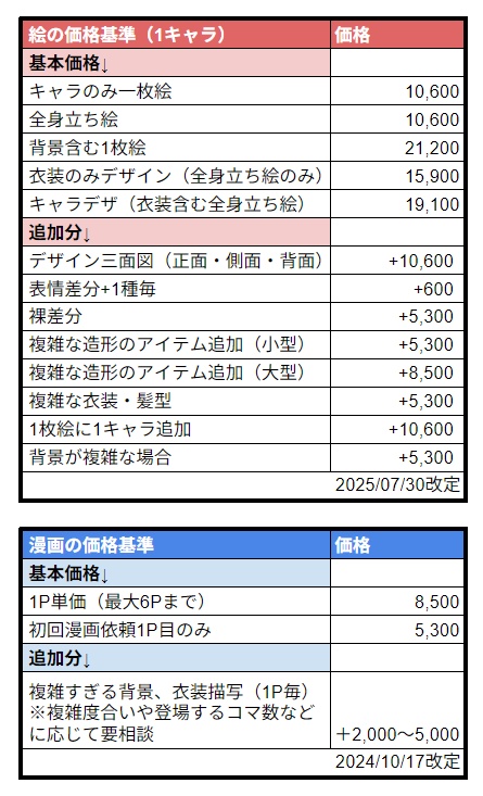 イラスト漫画依頼用
