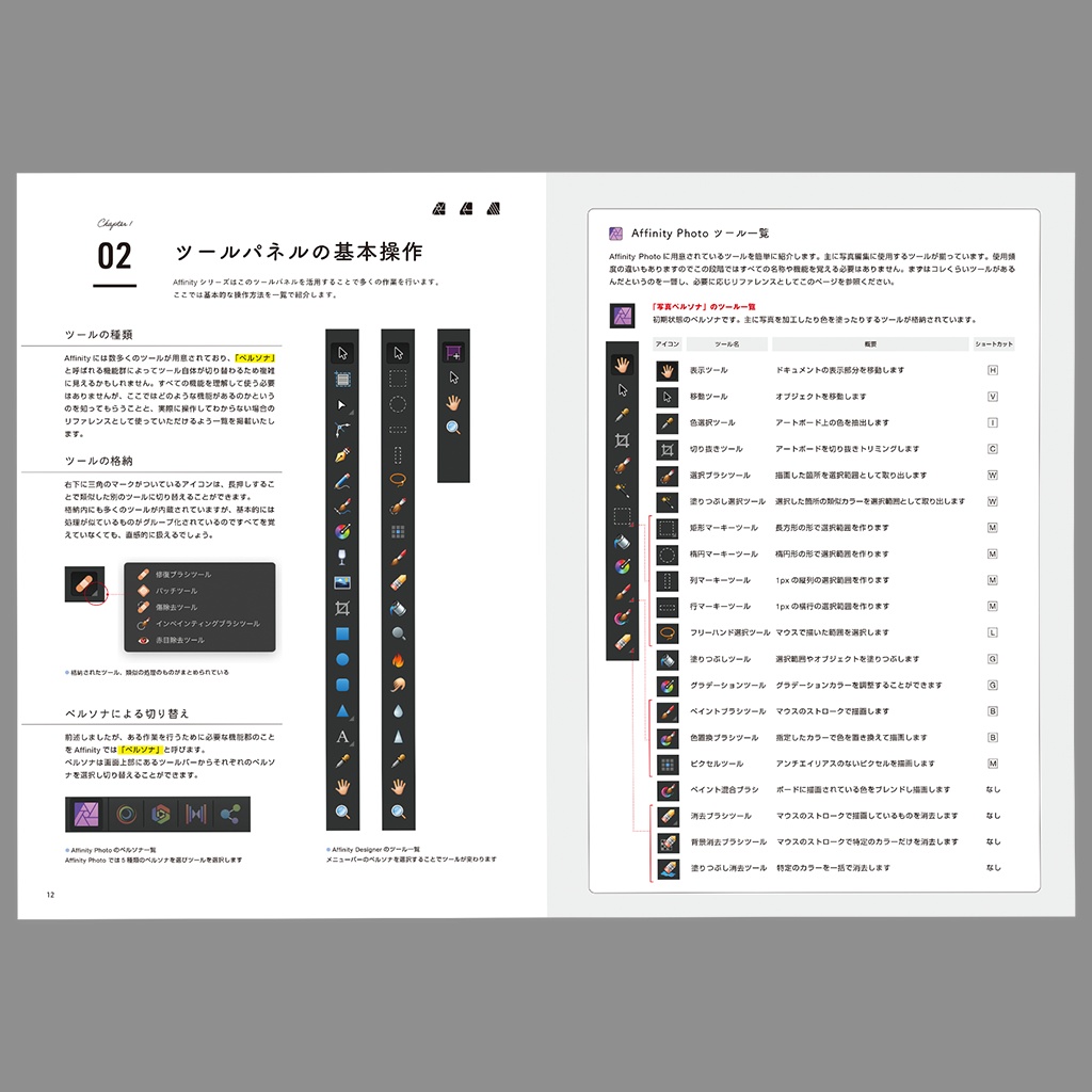 Affinity Suite vol.01