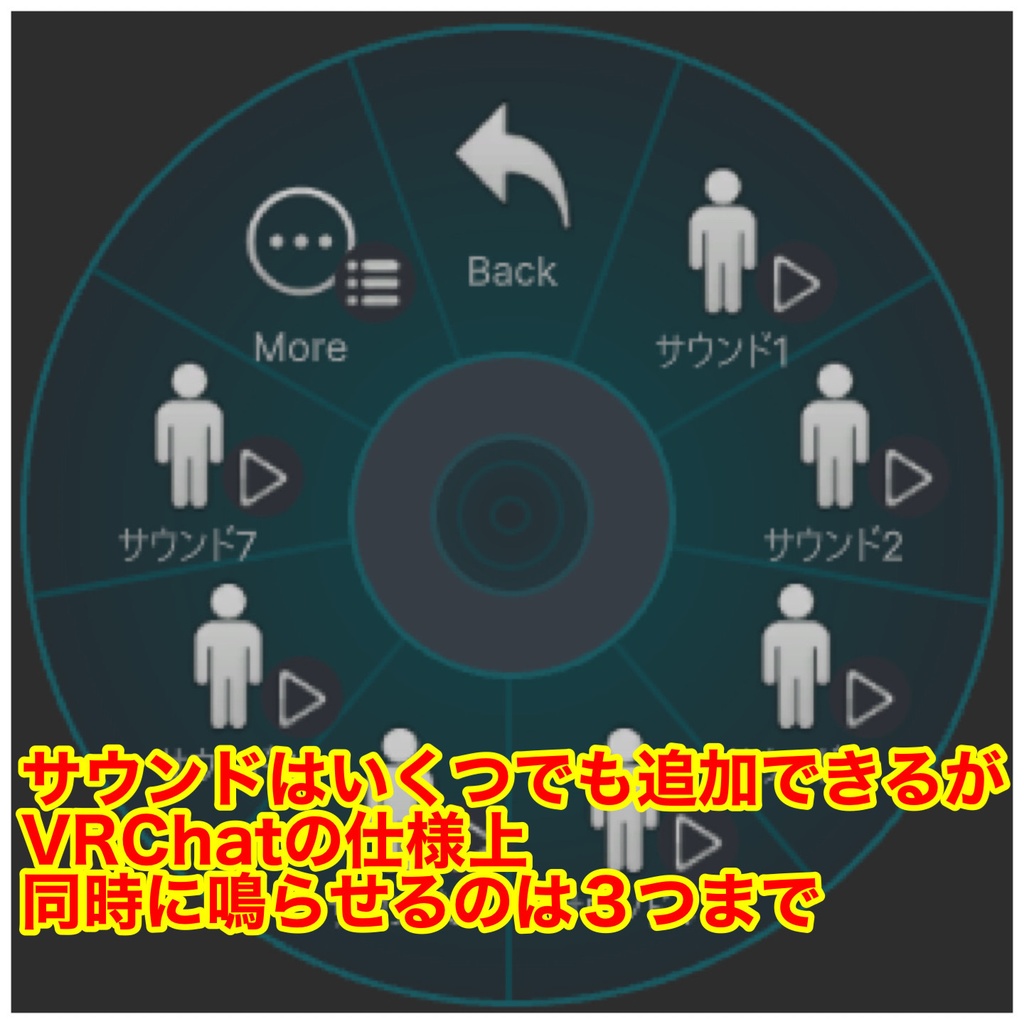 アバターサウンド簡単導入自動設定ツールぎ