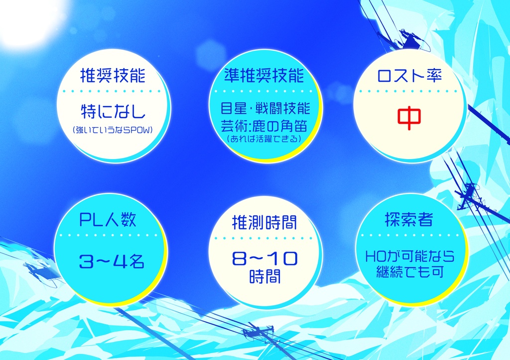 【CoC6版】サマーデイズピリオド SPLL:E119043