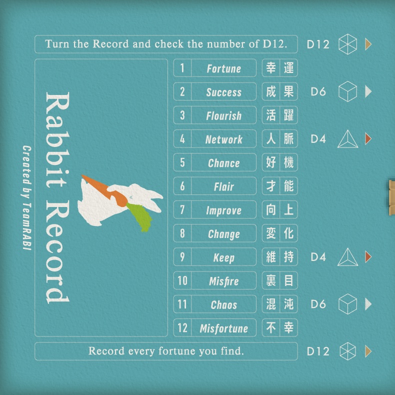 ラビットレコード~Rabbit Record~