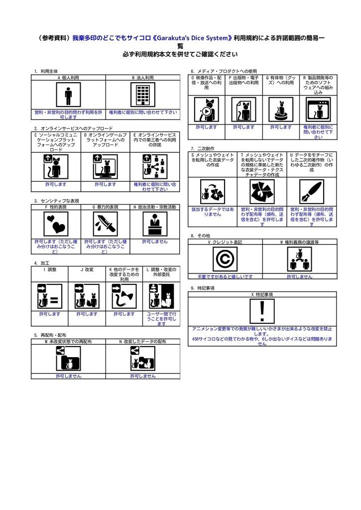 VRC想定・MA対応】我楽多印のどこでもサイコロ《Garakuta's Dice