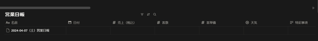 飲食店の営業日報+引き継ぎ記録|Notionテンプレート