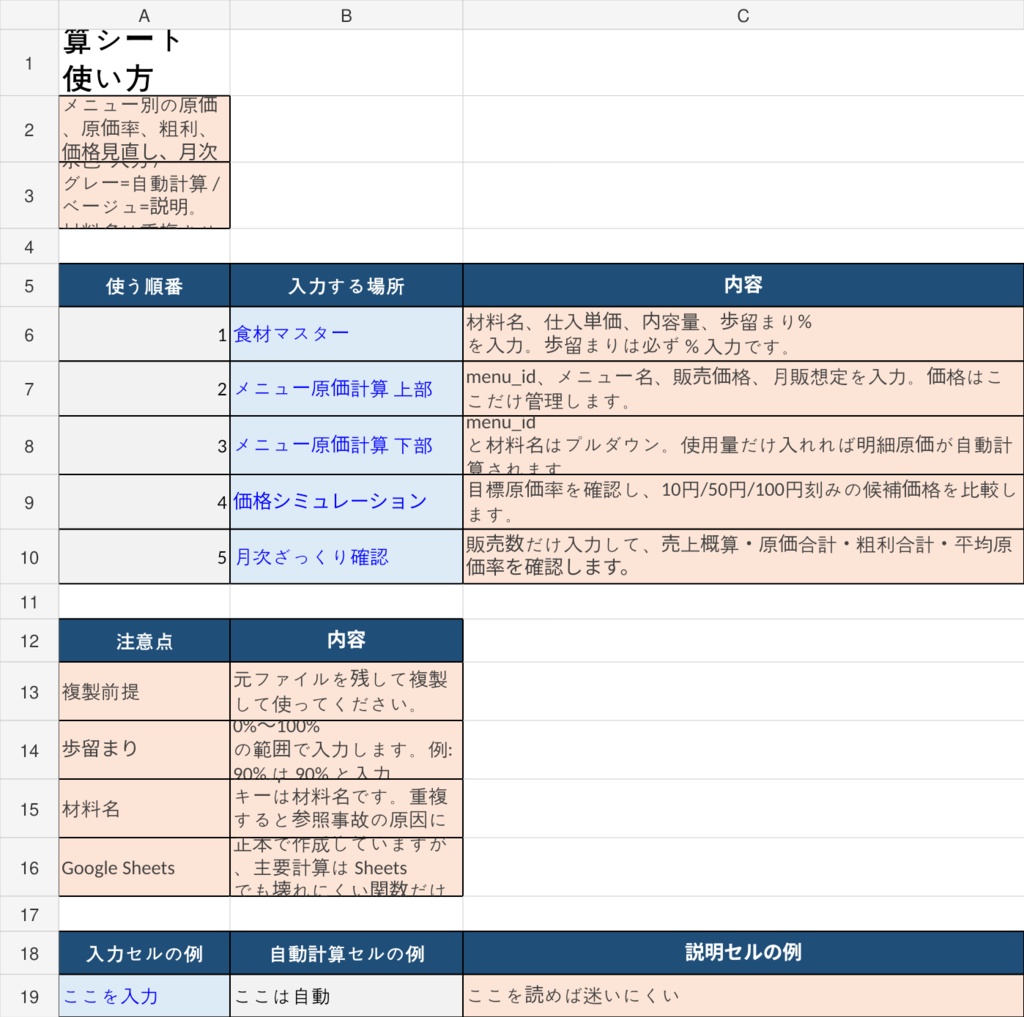 飲食店・キッチンカー向け 原価計算シート