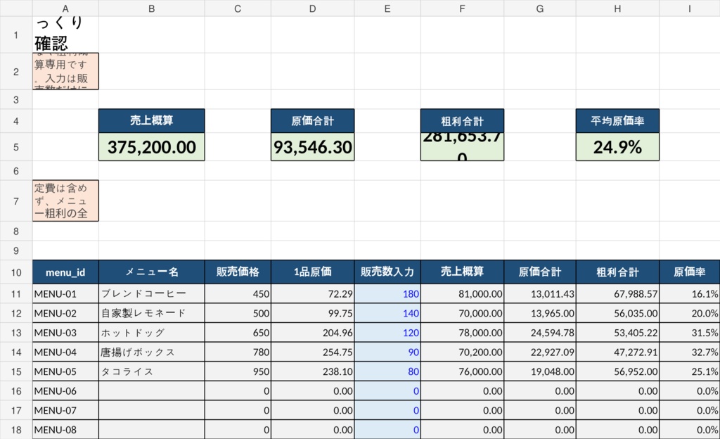 飲食店・キッチンカー向け 原価計算シート