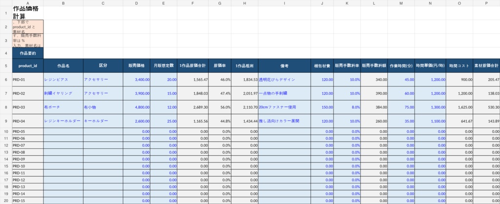 ハンドメイド作家向け 作品価格設定&利益計算シート