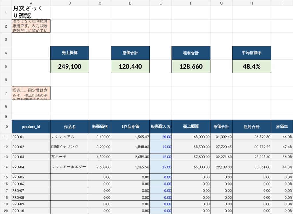 ハンドメイド作家向け 作品価格設定&利益計算シート