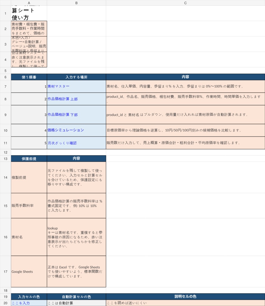 ハンドメイド作家向け 作品価格設定&利益計算シート
