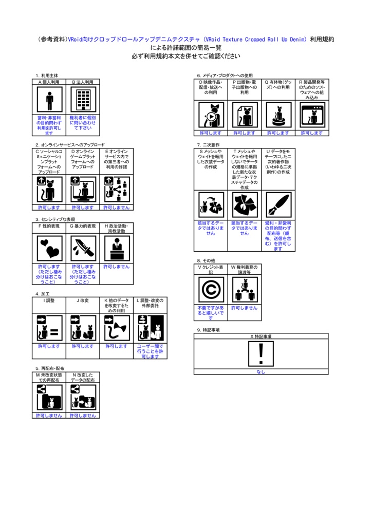 【VRoid】クロップドロールアップデニム(サンプルあり)【男女兼用 #VRFFコネクト 】