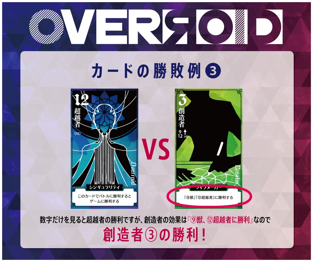 Overyaoid 紹介スライド素材 Overyaoid Booth