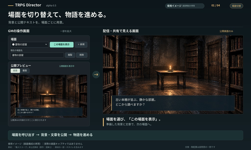 【無料】TRPG初心者スターターセット|TRPG Director+『毒入りスープ』対応素材