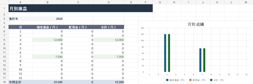 初心者向け 日本株 売買・損益管理Excel|保有株・月別損益・配当をかんたん管理