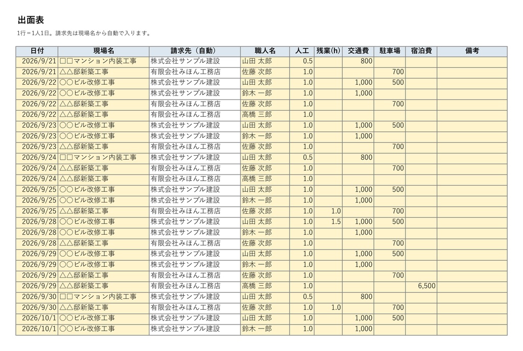 【無料版】出面表→請求書 自動作成Excelテンプレート(職人3人・請求先1社まで)