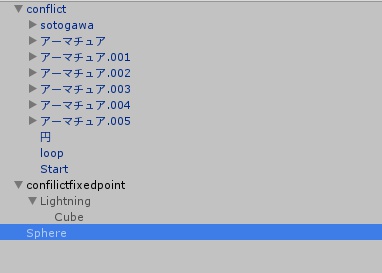 VRChat【Conflict】(エフェクト付き) V1.6