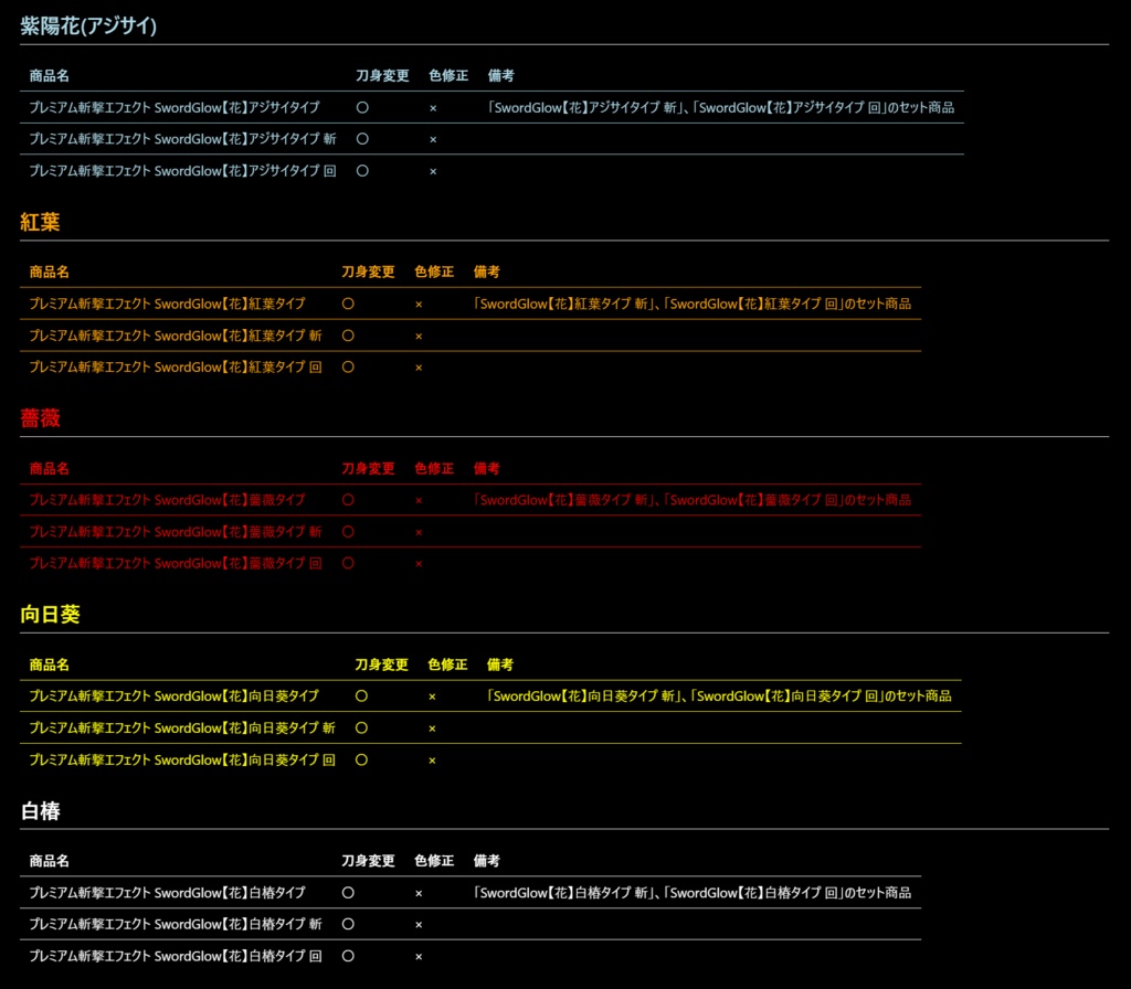 プレミアム斬撃エフェクト SwordGlow【花】