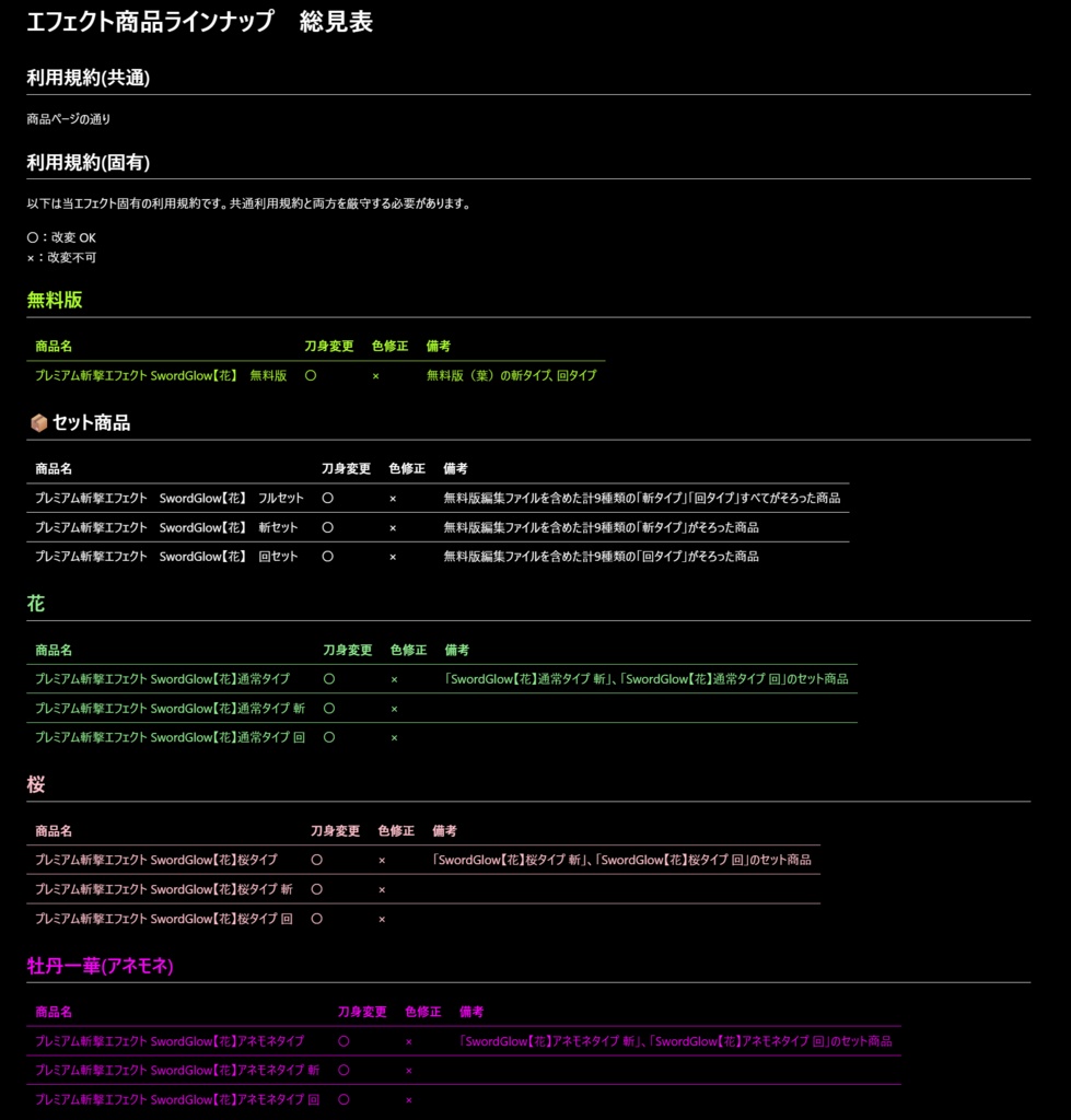 プレミアム斬撃エフェクト SwordGlow【花】